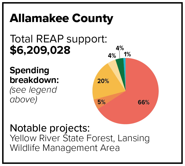 allamakee