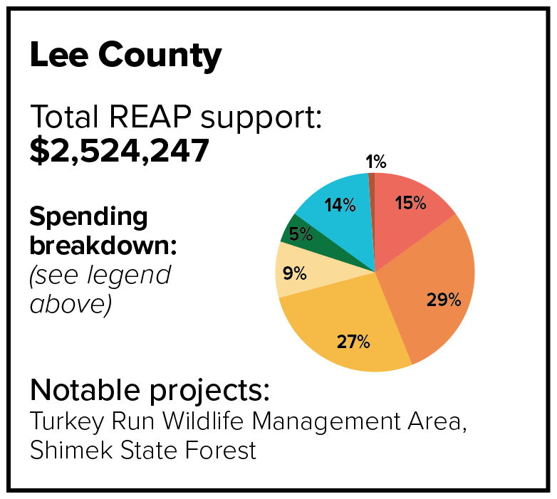 Lee County