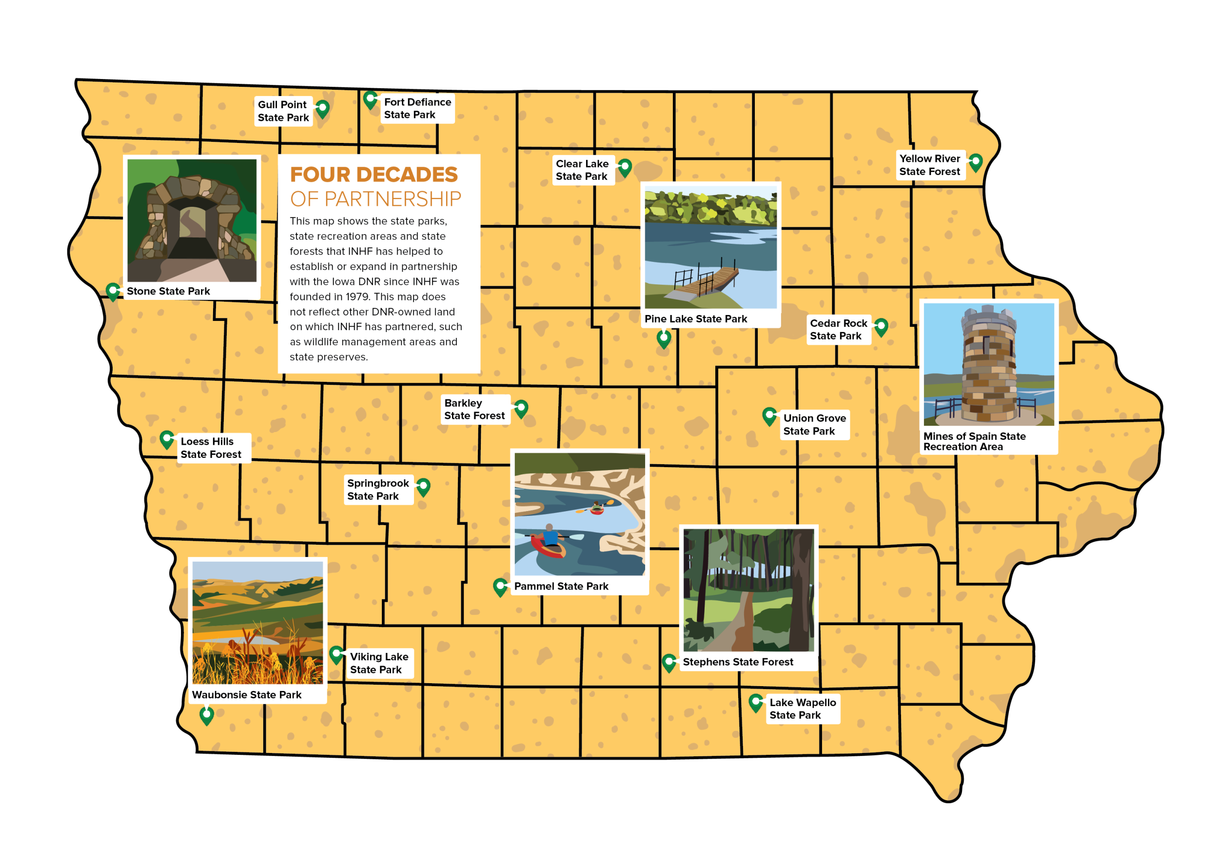 INHF and Iowa State Parks