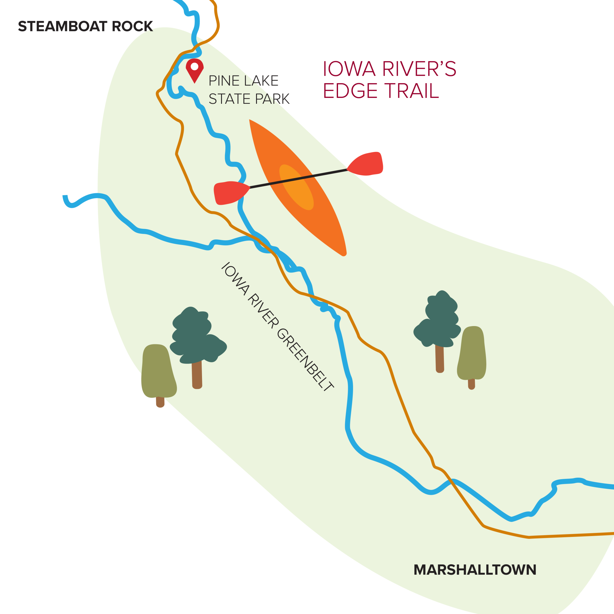 Iowa River's Edge Trail