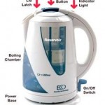 Eco Kettle