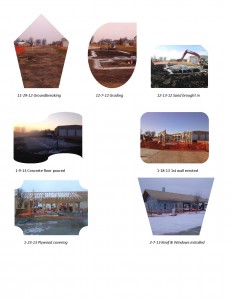 Photos of depot construction courtesy of Bondurant City Staff